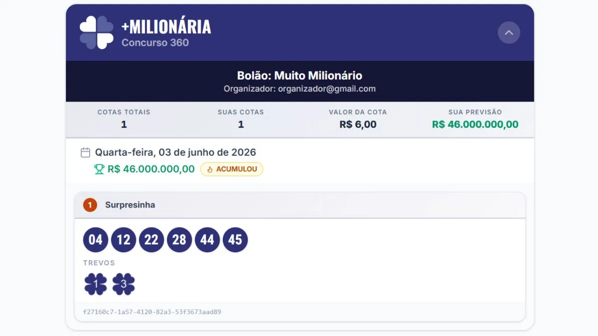 Grupo de pessoas participando de um bolão