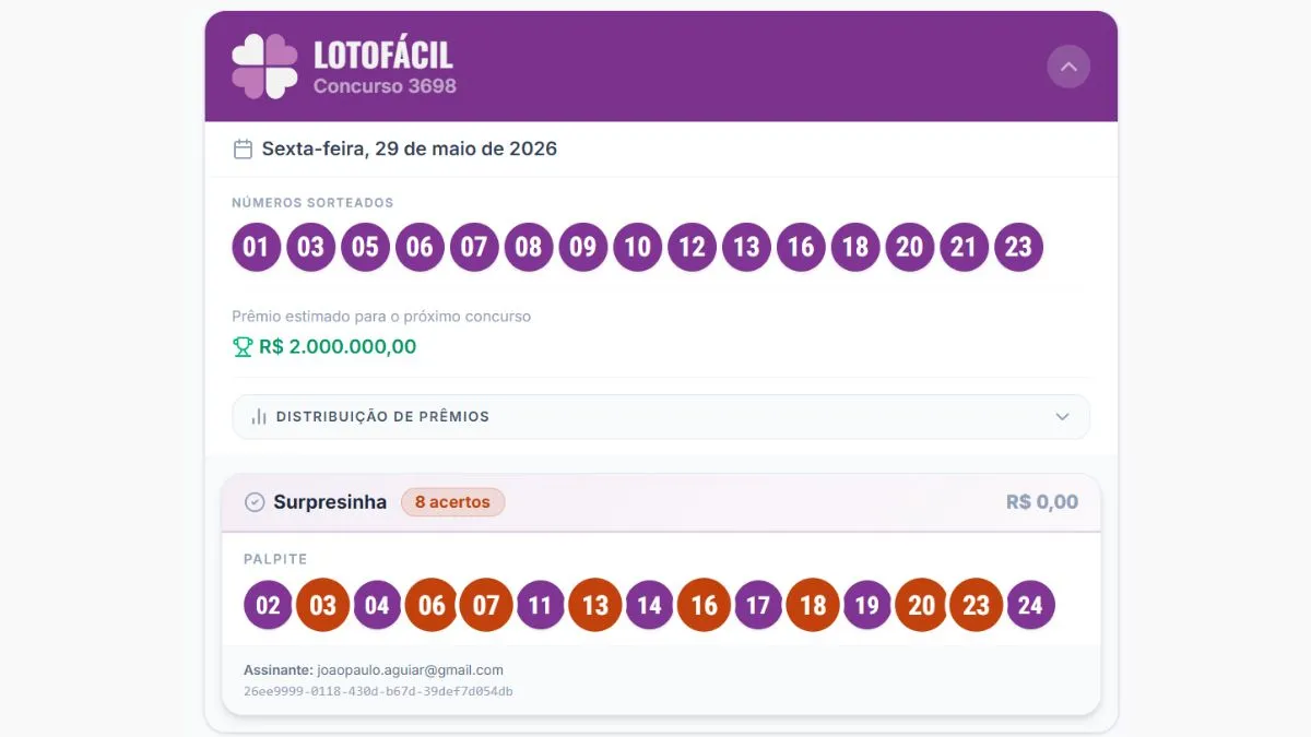 Conferência automática de um palpite premiado